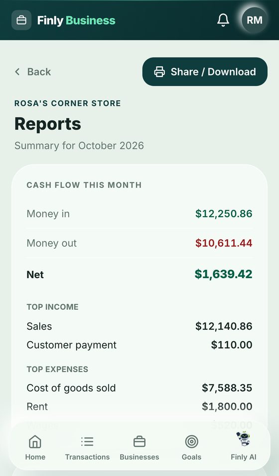 Monthly reports screen in Finly Business