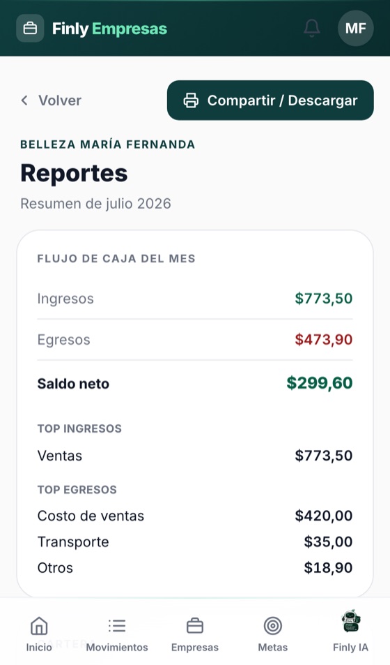 Pantalla de Reportes del mes en Finly Empresas